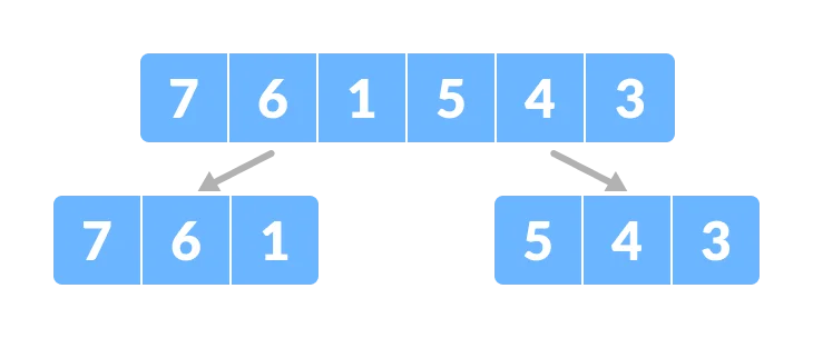 Divide the array into two subparts