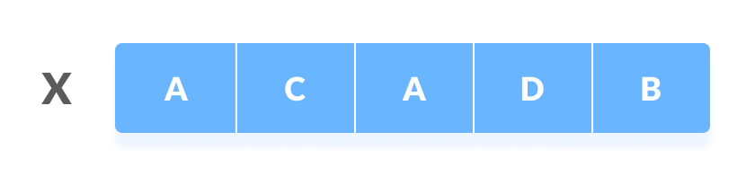 The first sequence