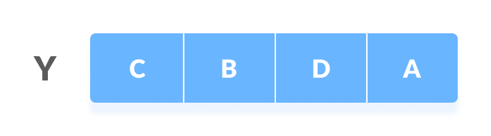 Second Sequence