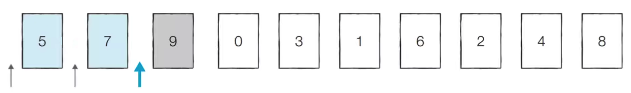 Insertion Sort_2