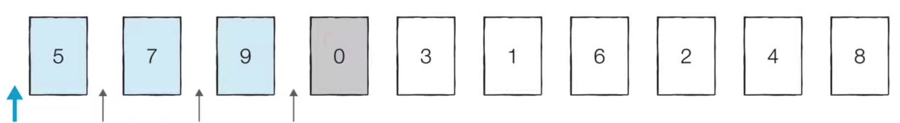 Insertion Sort_3