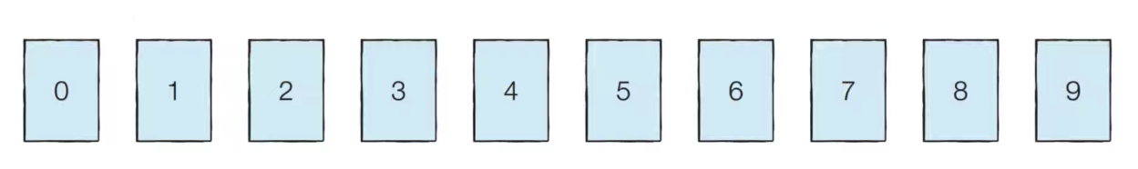 Insertion Sort_5