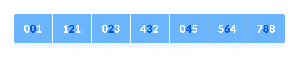 Radix Sort_2