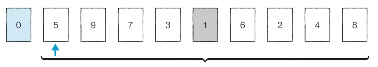 Selection Sort_2