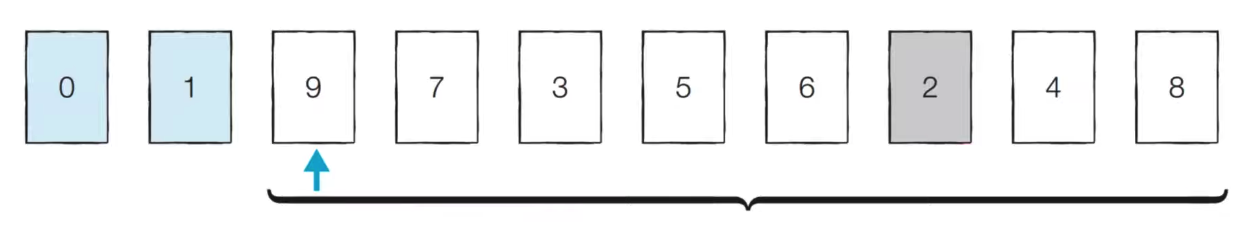 Selection Sort_3