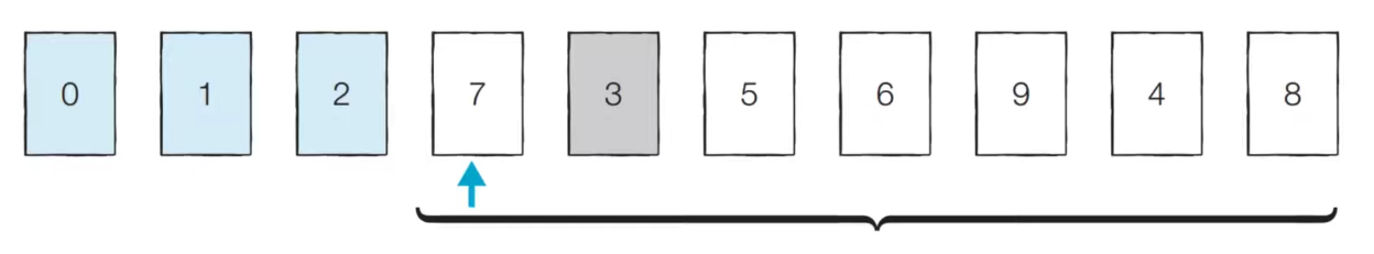 Selection Sort_4