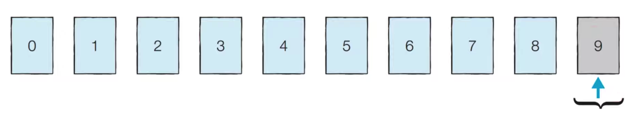 Selection Sort_5